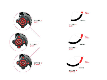 Brembo RCS 17 corsacorta pompa freno anteriore radiale